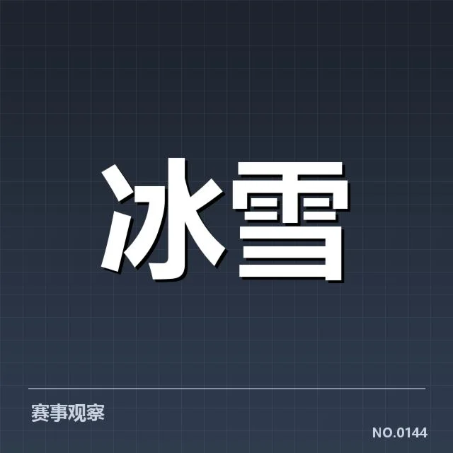 目前赛季短道速滑战术的主要方案